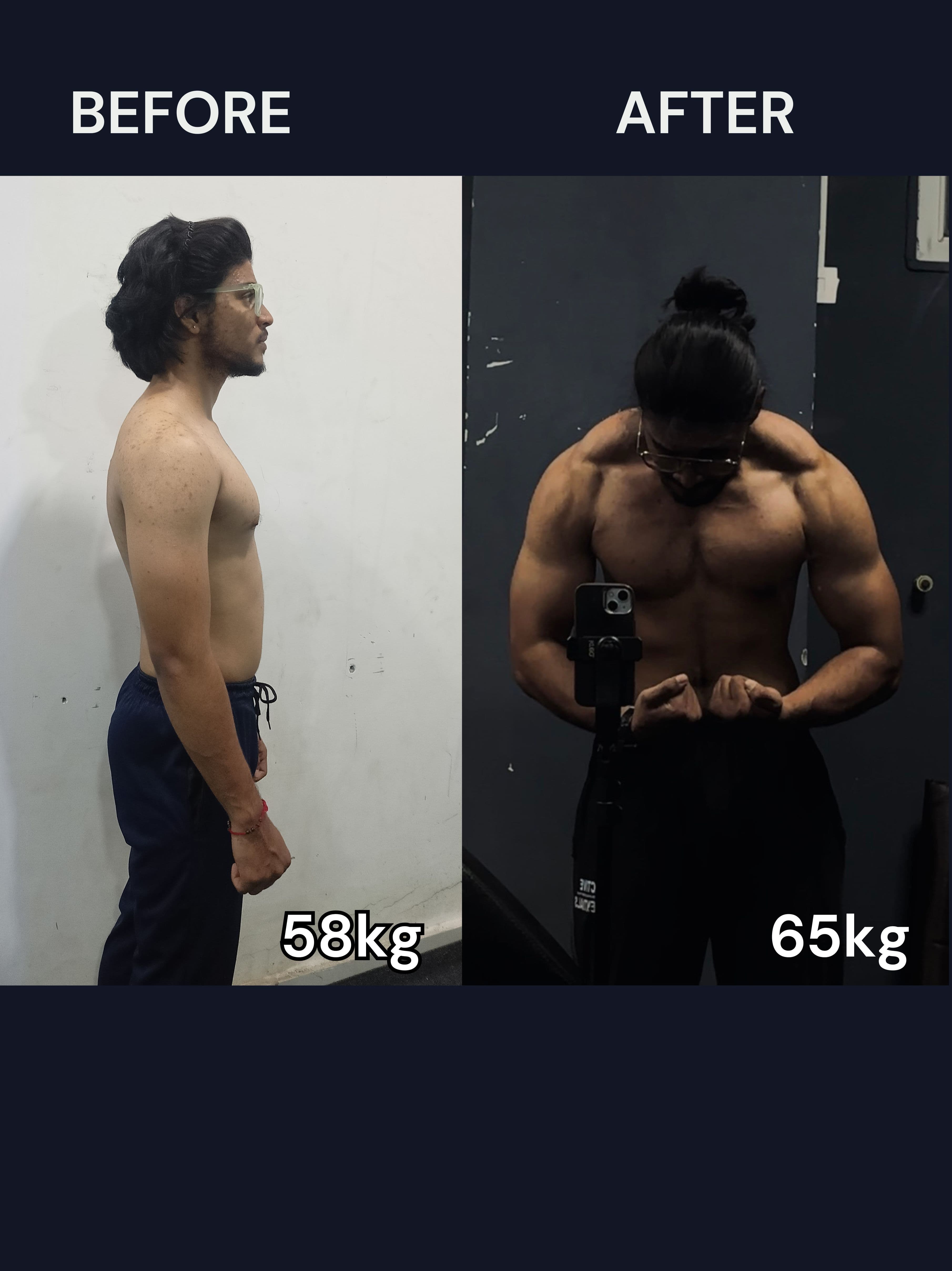 Pulloju Ajith transformation